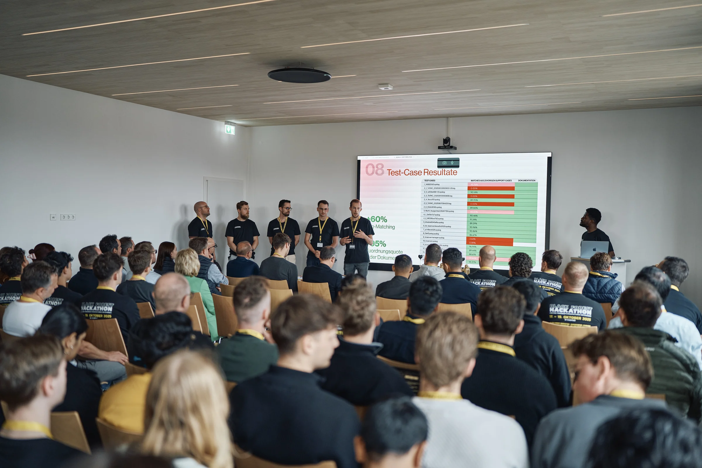 Participants at a Corporathon AI hackathon